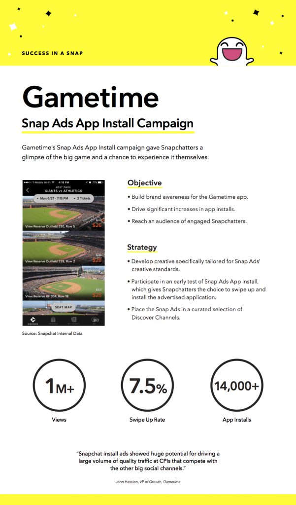 snap ads app downloads